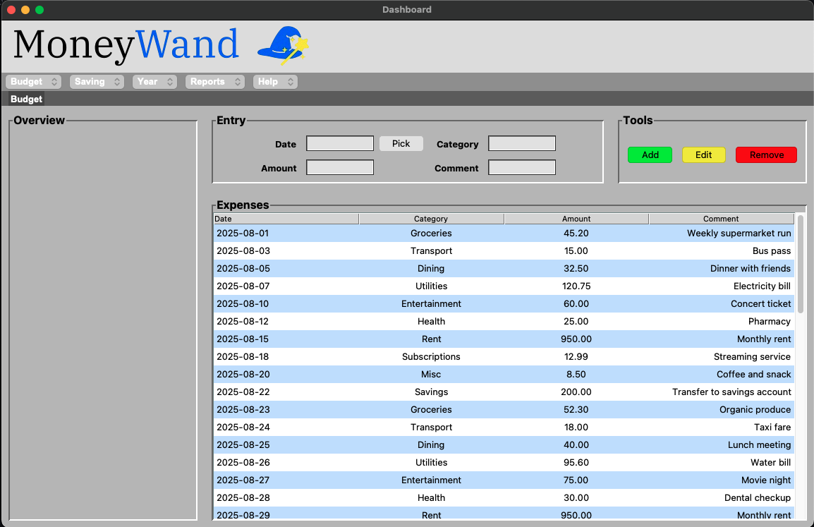 Budget Page with Dummy Data